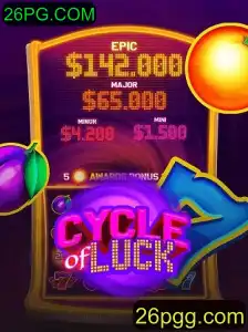 CycleofLuck: Descubra o Mundo de Entretenimento Através do 26PG.COM